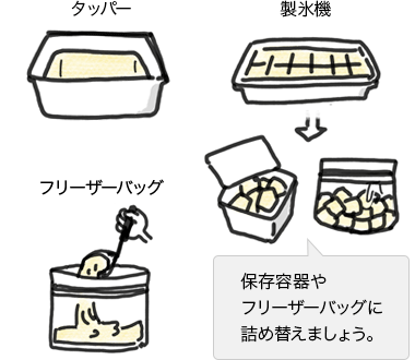 タッパー／製氷機／フリーザーパック／保存容器やフリーザーパックに詰め替えましょう